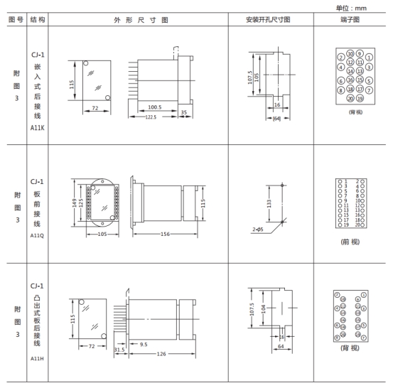 JL-C/22-1、2反時限電流繼電器外形尺寸及開孔尺寸1